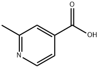 estrutura 2-Methylisonicotinic ácida